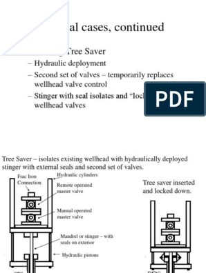 Tree Saver PDF