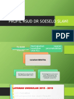 Profil Rsud DR Soeselo Slawi