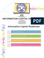 Information Capital Readiness CH 9 Strategy Maps
