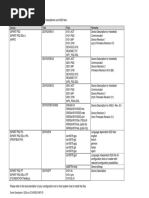 DD Tabelle gb-03 PDF