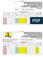 Data Ukur SP 7-14