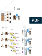 Soil excavation and sampling documentation