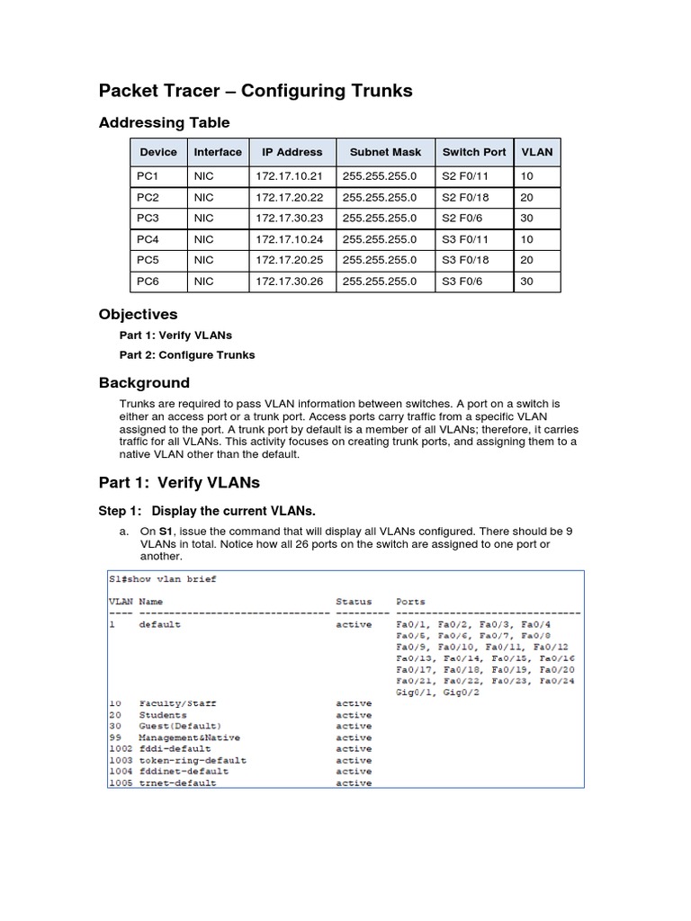 3.2.2.4 Packet Tracer Configuring Trunks PDF Network Interface