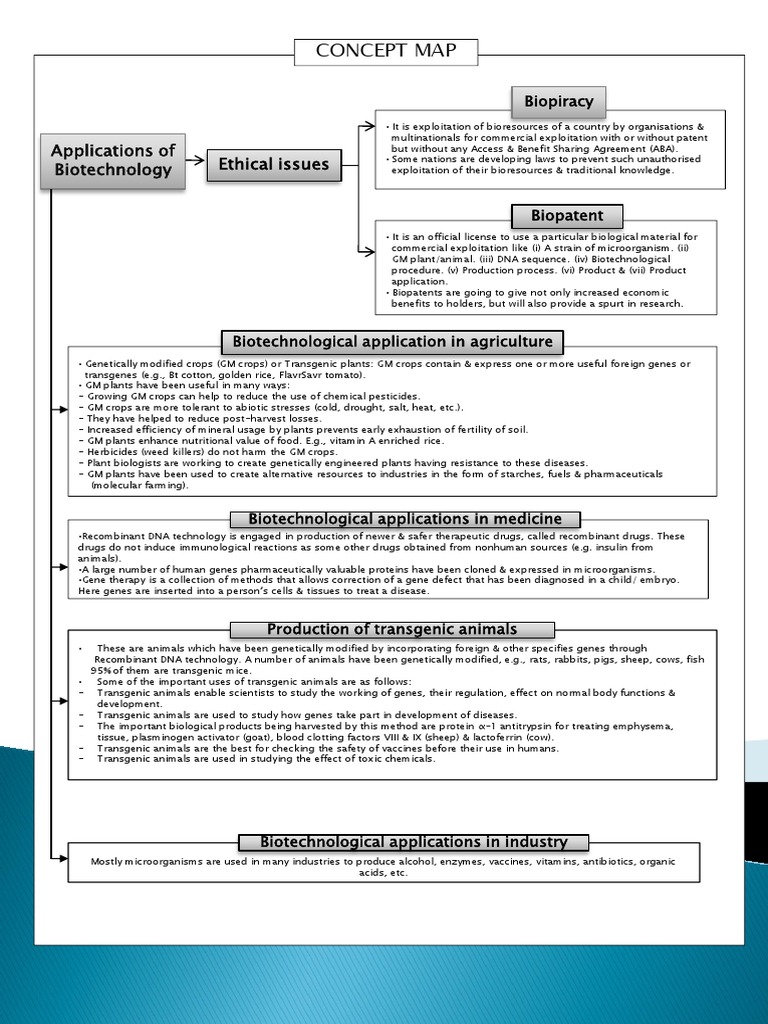 Application of Biotechnology | PDF | Genetically Modified Organism ...