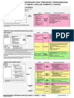 BAGAN DINDING MTBS - 2015 - 08 April 2018 PDF