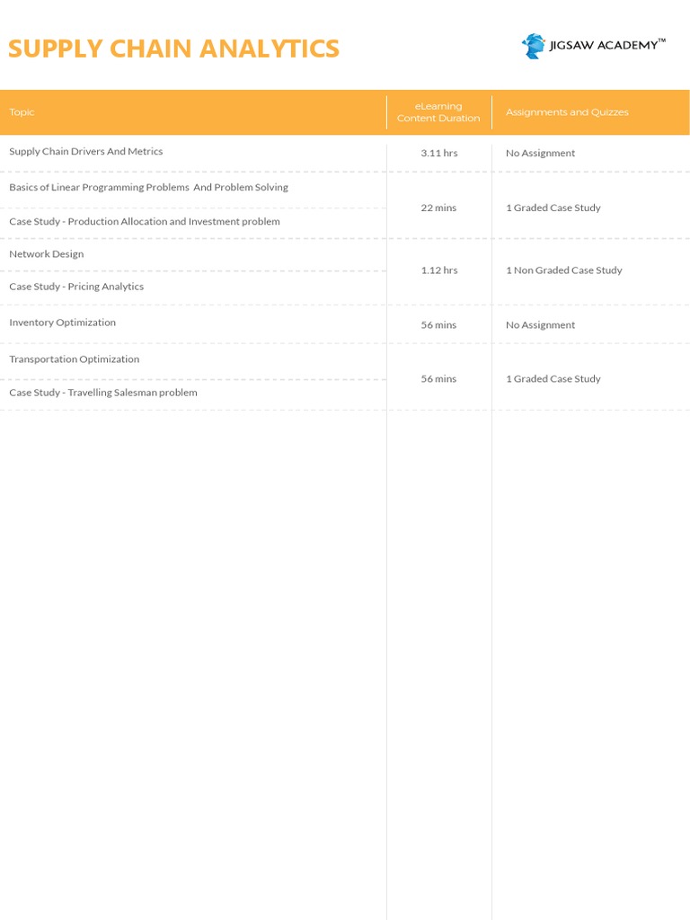 Supply Chain Analytics eLearning | PDF