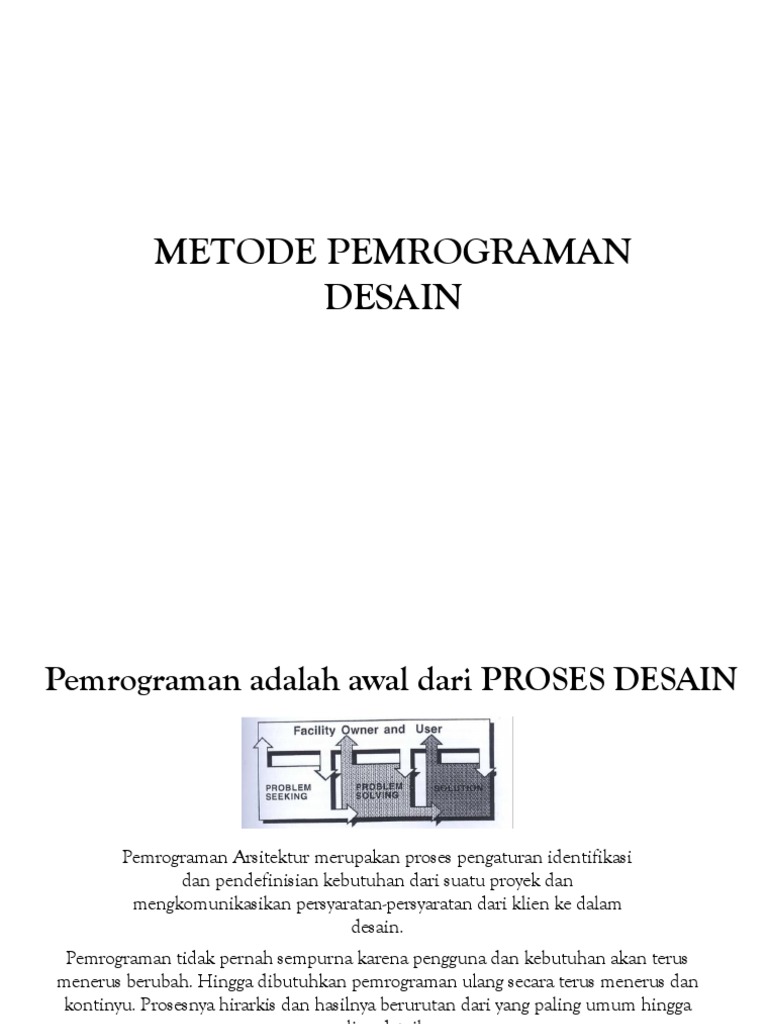 Metode Pemrograman Arsitektur 1 | PDF | Seni