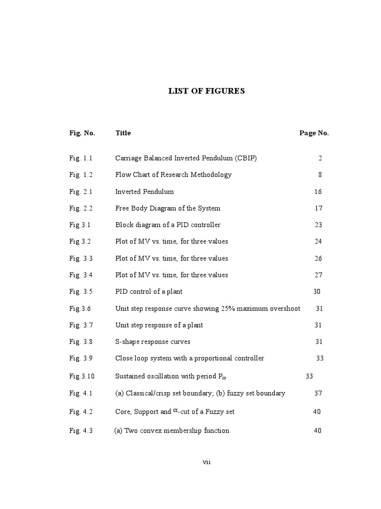 List of Figures: Fig. No. Title Page No | PDF | Teaching Methods ...