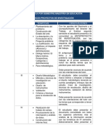 Temáticas Tutorías Proyecto Maestría en Educación