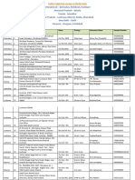 Public Collection Centers in North India