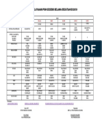 Daftar Peserta