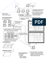 Use of Kanban in Processing.pdf