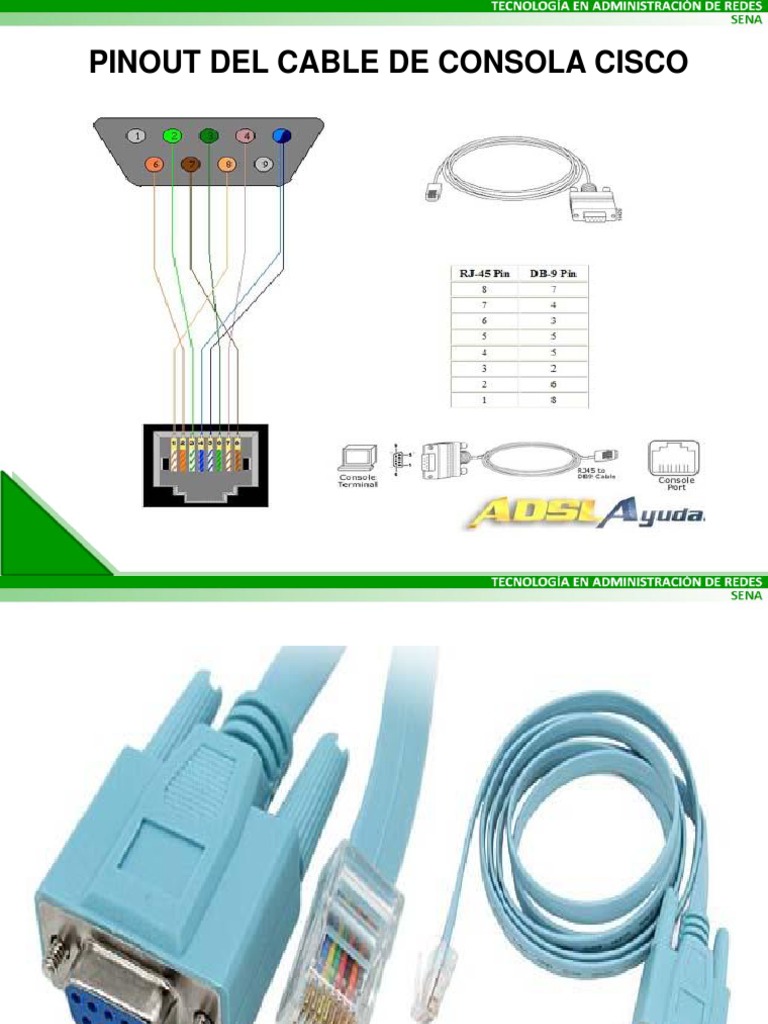 Pinout de Cable de Consola Cisco
