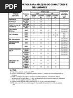 TABELA PRATICA pratica e Simbologia para Instalacoes Eletricas.doc