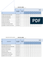 Pelaporan PS Matematik Tahun 5