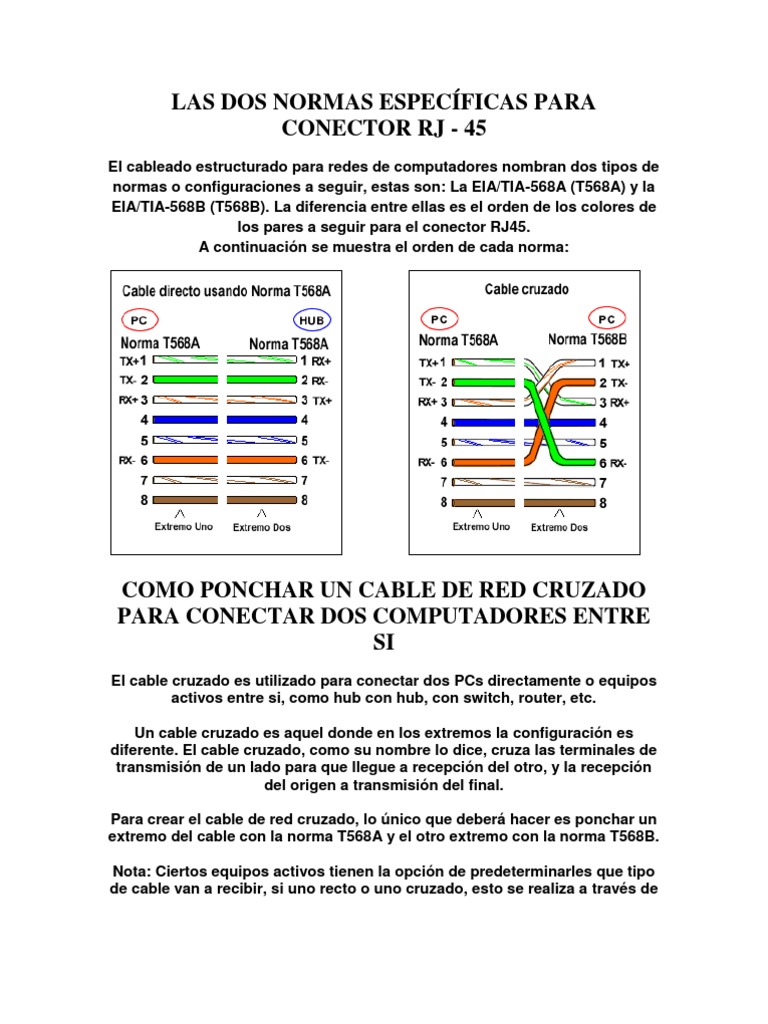 Normas de Conexión RJ45: T568A y T568B | PDF