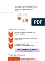 Nefro Hematuria