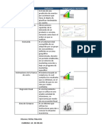 Conceptos clave de pronósticos, demanda y ventas