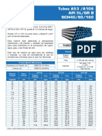 Propiedades mecánicas A53 y A106.pdf