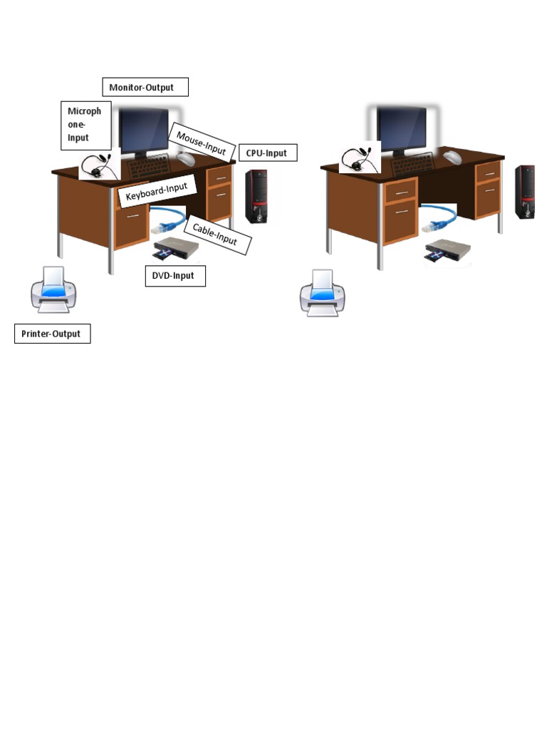Chapter 11 Project | PDF | Input/Output | Computer Hardware