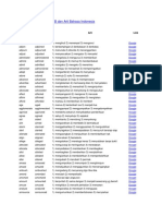 Daftar IRREGULAR VERB Dan Arti Bahasa Indonesia