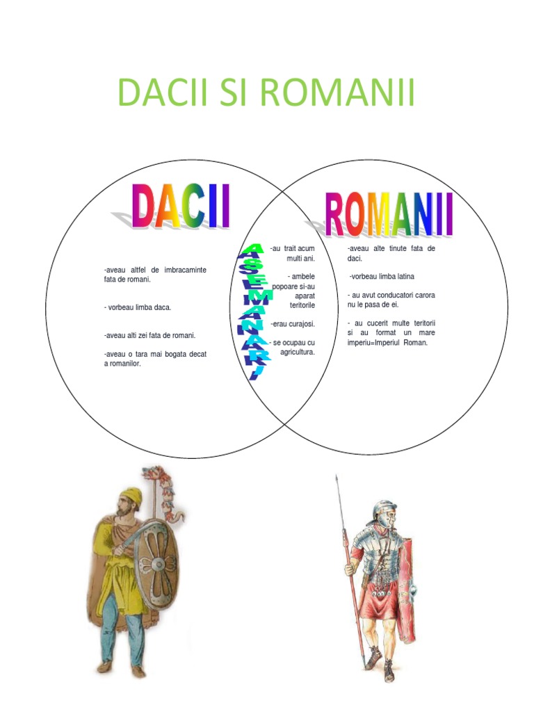 Dacii Si Romanii | PDF