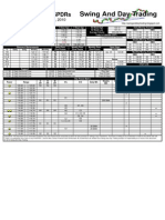 Trading Sheets for Tuesday, November 2, 2010