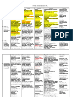 Cartel de Cta Secundaria 2018