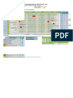 Calendarizacion Cetpro 2019