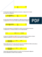 Ratios Financieros