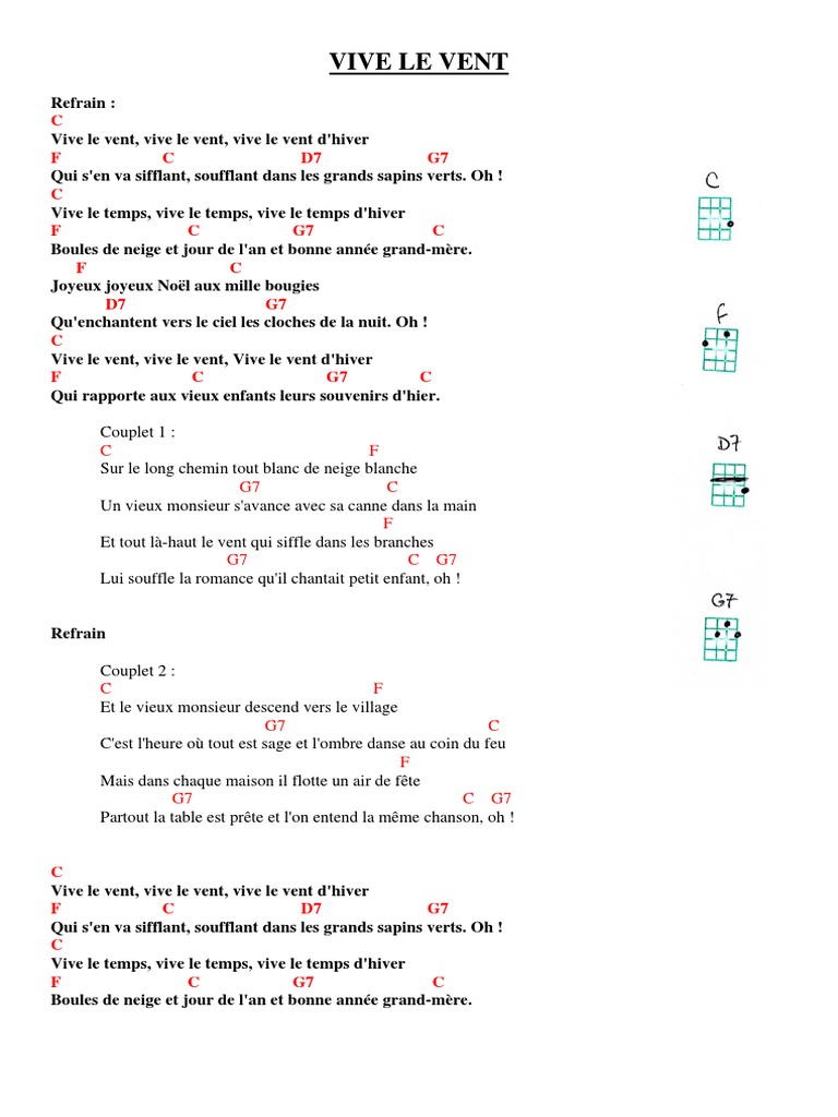 Partition Piano Petit Papa Noel Avec Note Ecrite Vive Le Vent Ukulele | PDF | Musique pour enfants | Noël