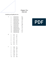 Chapter Two Intervals: Identifying and Spelling Intervals