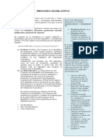 PROCESO LEGISLATIVO 2019.docx