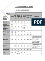 COE_Anexos_2015.05-compilado-1.pdf