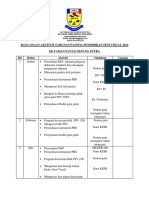 Perancangan Aktiviti