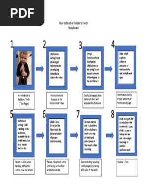 storyboard