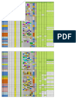 Programación General Trim I 2019