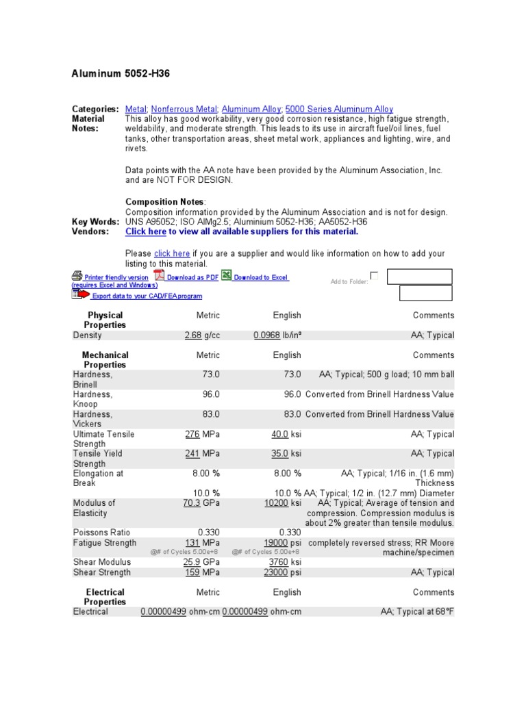 Aluminum 5052 | PDF | Aluminium | Ultimate Tensile Strength