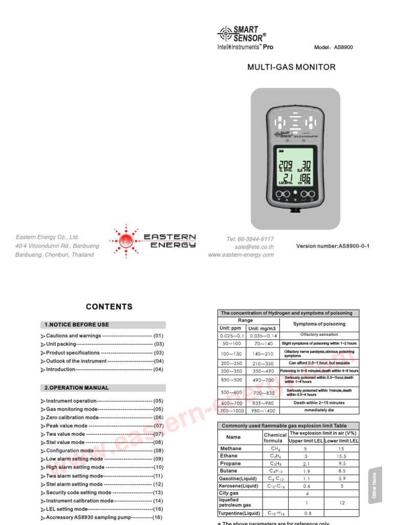 Understanding Hazards of Industrial Gases A Guide to Safe Monitoring