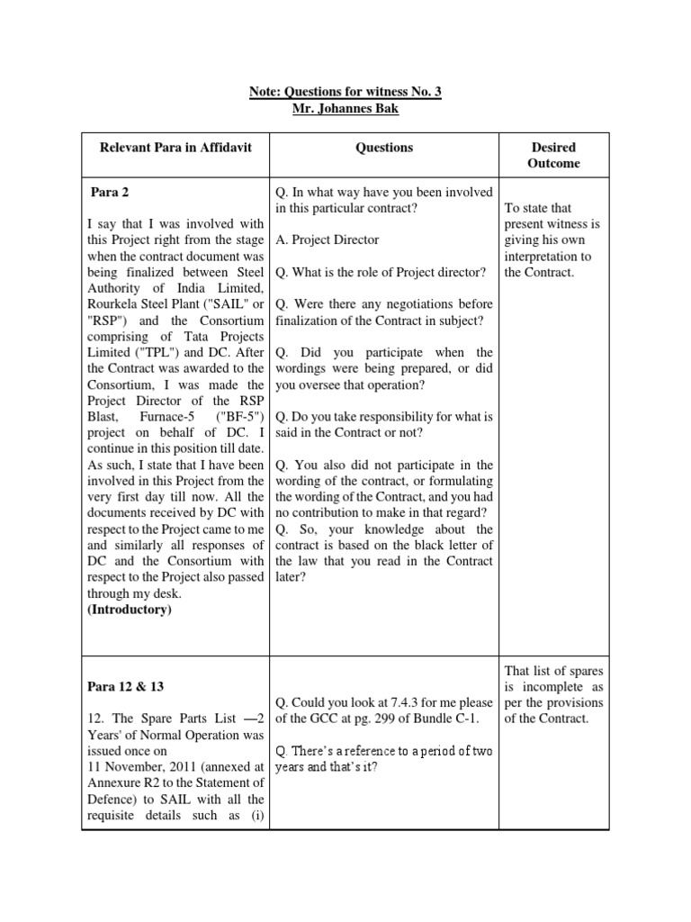 Witness Questions for RSP Project Director | PDF | Social Institutions ...