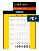 Kalyan Penal Chart - php-2