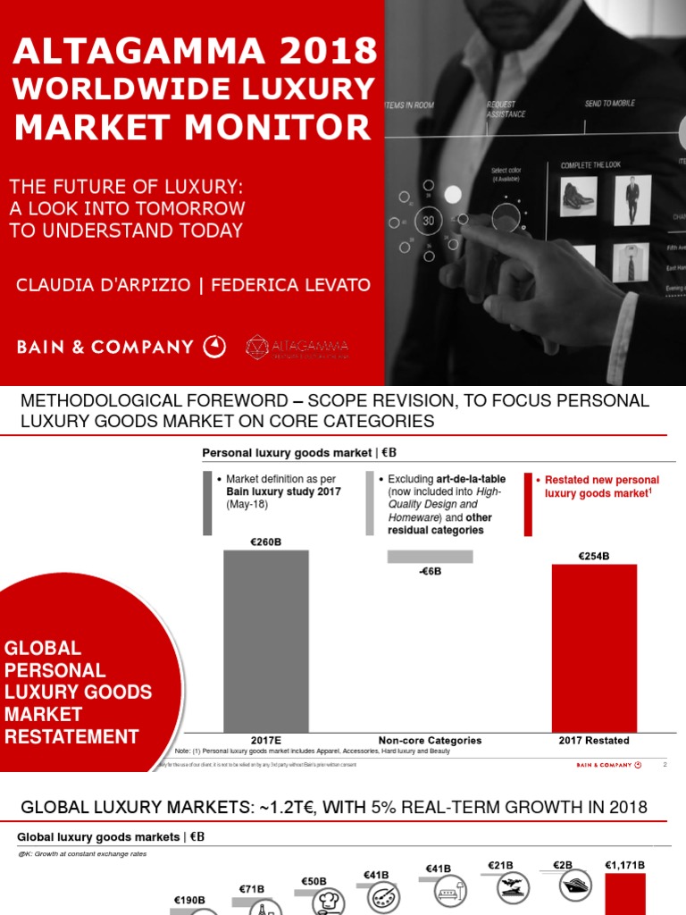 Future Trends in Personal Luxury Market | PDF | Luxury Goods | E Commerce