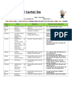 CARTEL de CONTENIDOS Fisica Primer Bimestre