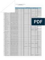 Data Pelaksanaan Unbk SMK PDF