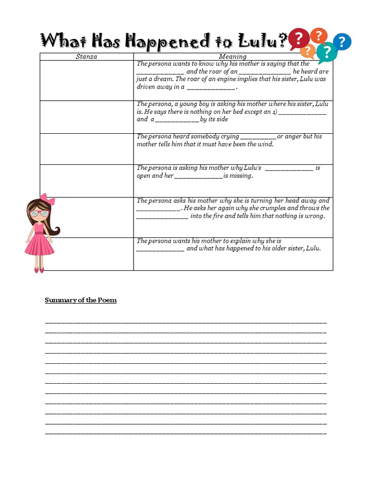 What Has Happened To Lulu? PDF