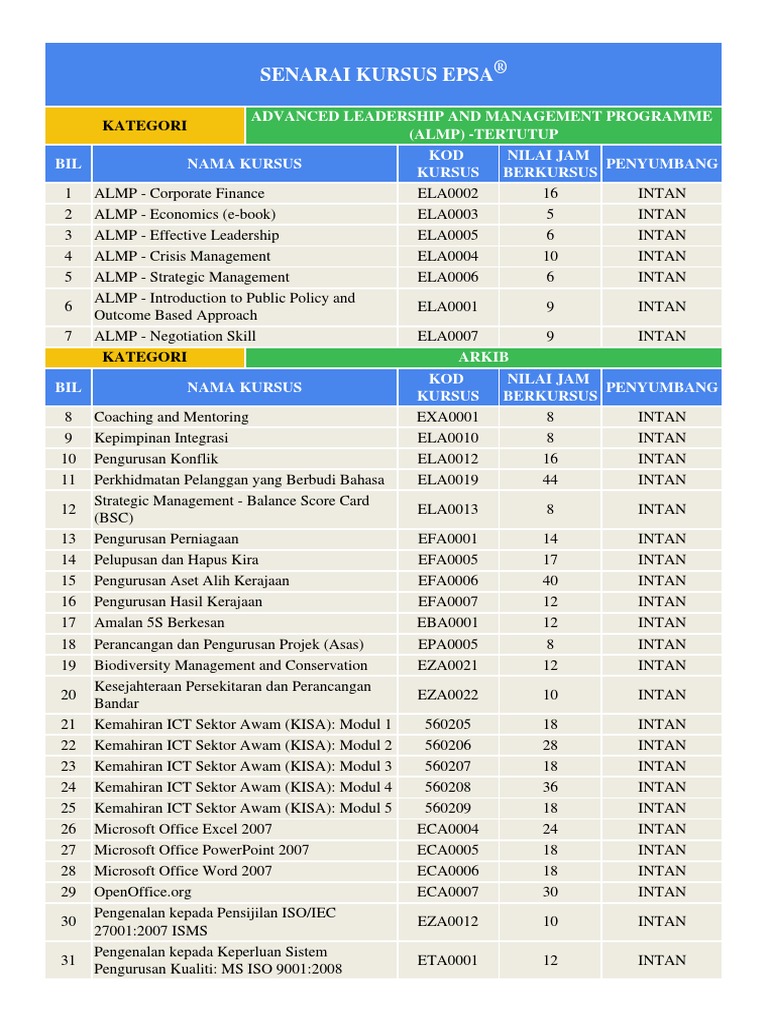 Senarai Kursus Epsa