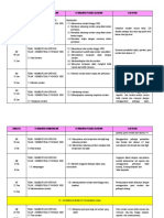 RPT Matematik-T2