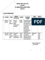 Format RTL Rencana Tindak Lanjut