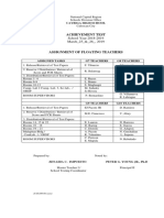 2018 Assignment of Floating Teachers FIRST PERIODIC TEST 080618