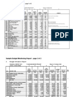 Sample Budget Monitoring Report - Page 1 of 2